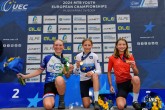 2024 UEC MTB Youth European Championships - Huskvarna - J?nk?ping (Sweden) 09/08/2024 -  - photo Tommaso Pelagalli/SprintCyclingAgency?2024